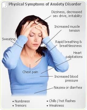 WORRY: Its Effect On Health