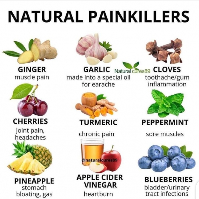 Natural Painkillers